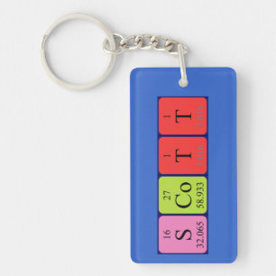 Scott periodic table name keyring
