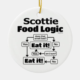 Scottie Food Logic Ceramic Tree Decoration