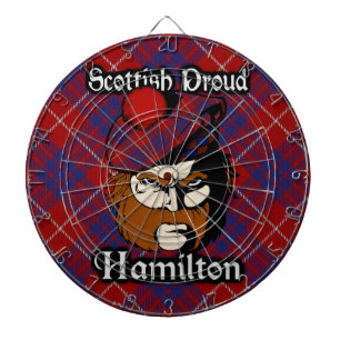 Scottish Clan Hamilton Tartan Dartboard