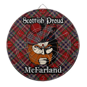Scottish Clan McFarland Tartan Dartboard