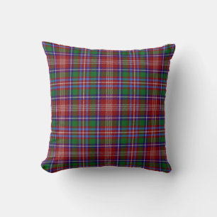 Scottish Clan Ritchie Tartan Plaid Cushion