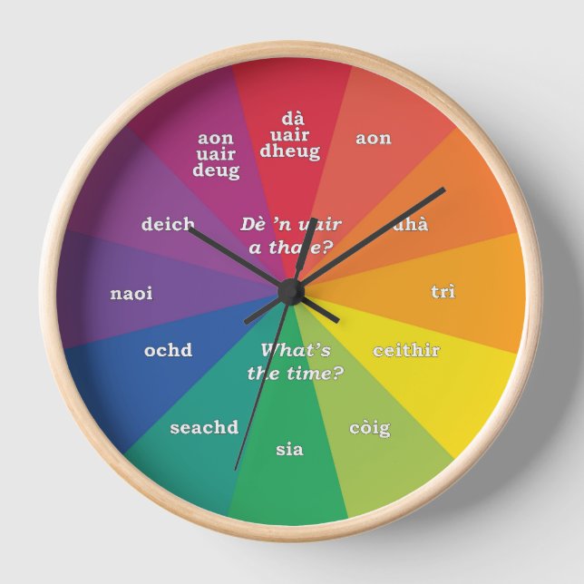 Scottish Gaelic numbers & what's the time Clock (Front)