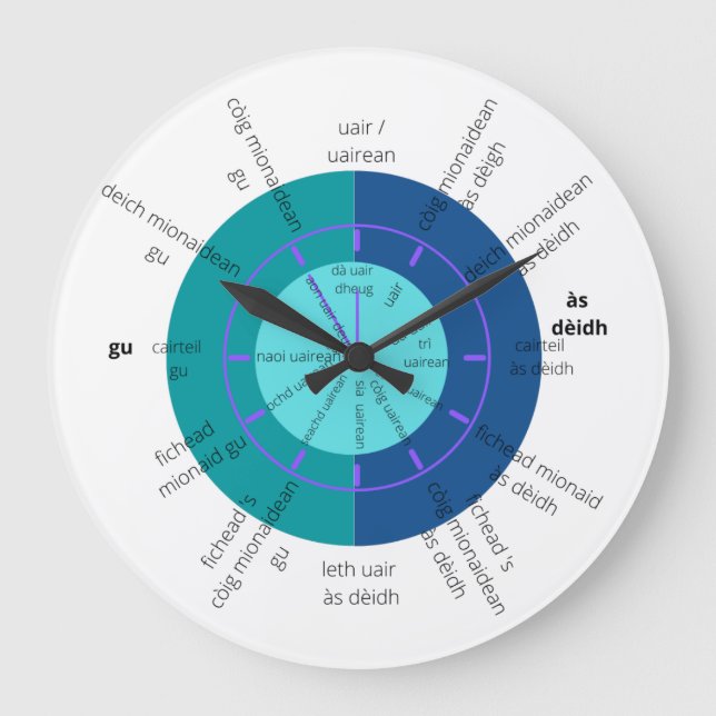 Scottish Gaelic time telling Large Clock (Front)