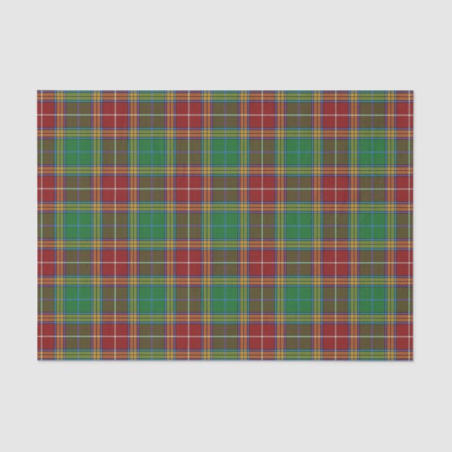Scottish Gifts Clan Baxter Tartan Tissue Paper (Front)
