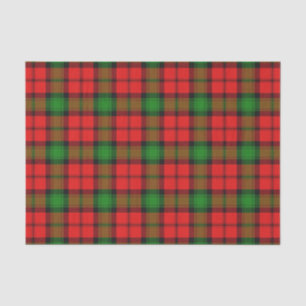 Scottish Gifts Clan Kerr Tartan Tissue Paper