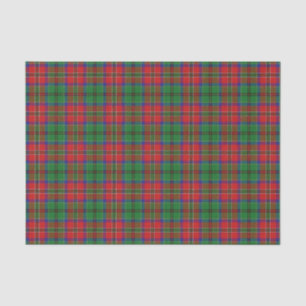 Scottish Gifts Clan MacCulloch Tartan Tissue Paper