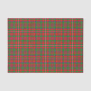 Scottish Gifts Clan MacKinnon Tartan Tissue Paper