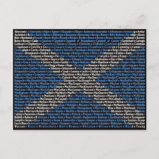 Scottish surnames postcard
