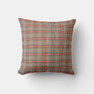 Scottish tartan: red-green-yellow pattern. cushion