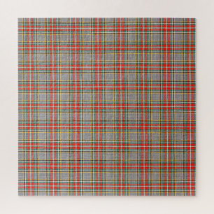 Scottish tartan: red-green-yellow pattern. jigsaw puzzle