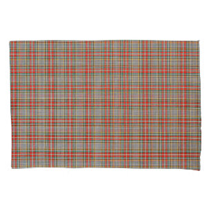 Scottish tartan: red-green-yellow pattern. pillowcase