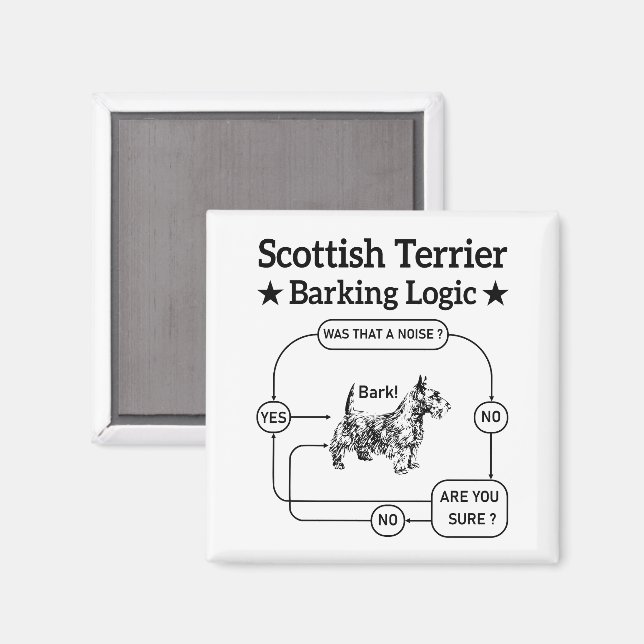 Scottish Terrier Barking Logic Funny Dog Sarcastic Magnet (Front/Back)