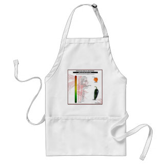 Scoville Heat Scale for Chilli Peppers Standard Apron