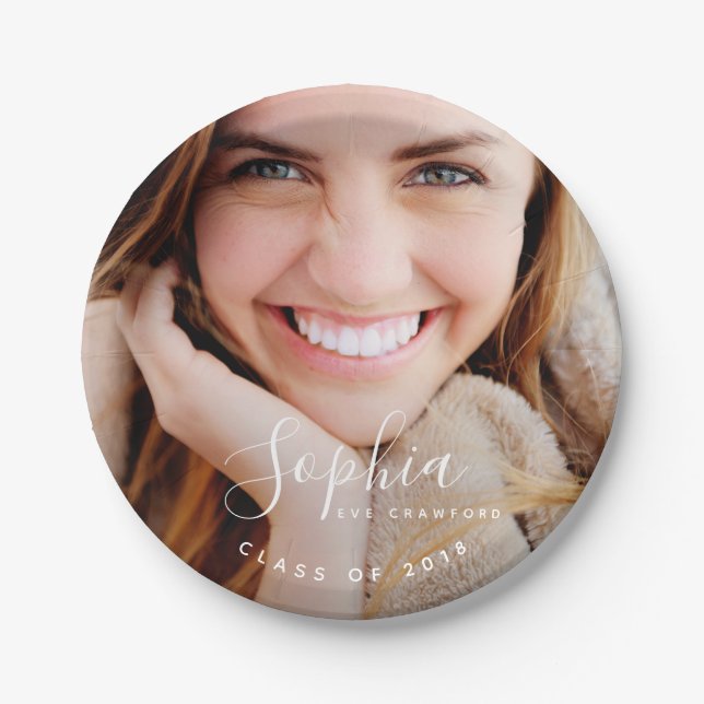 SCRIPT NAME PAPER PLATE (Front)