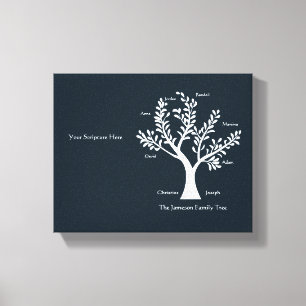 Scripture Family Tree Canvas Print, Med Black