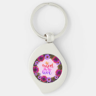 Scripture Verse Spiritual Message Kingdom Key Ring
