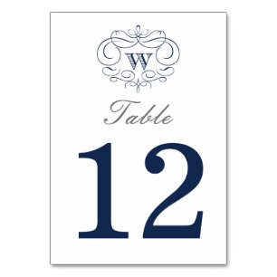 Scroll Frame Table Number