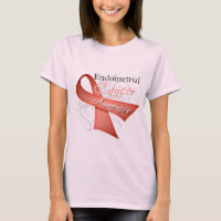Scroll Ribbon Endometrial Cancer Awareness