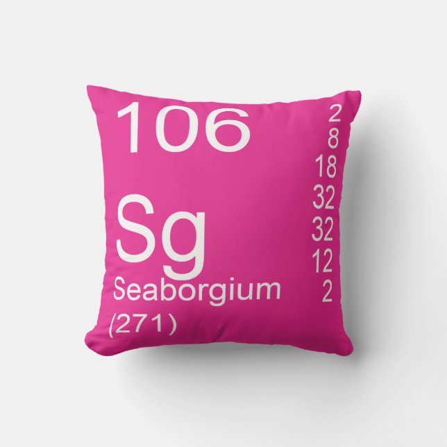 Seaborgium Cushion (Front)