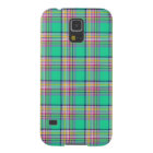 Seafoam Green and Pink Girly Plaid Pattern