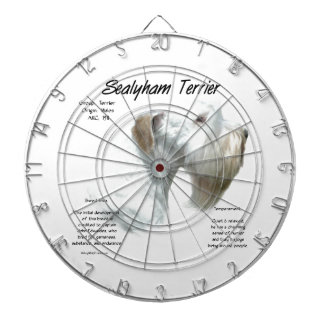 Sealyham Terrier History Dartboard