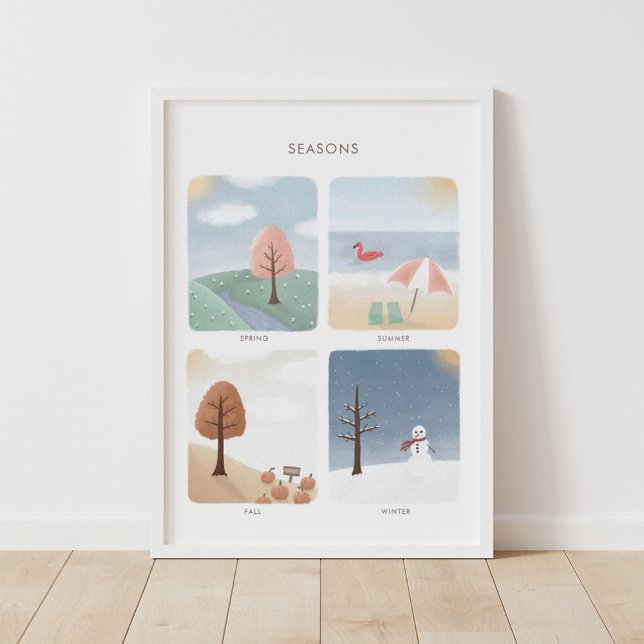 Seasons Teacher Homeschool Classroom Decor (Creator Uploaded)