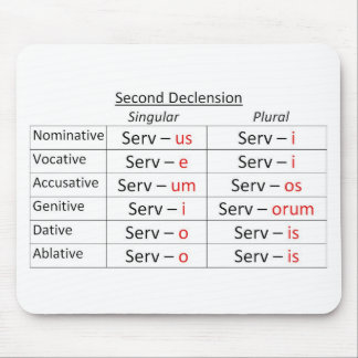 Second Declension Mouse Mat