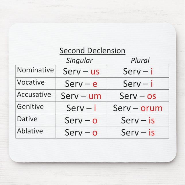 Second Declension Mouse Mat (Front)