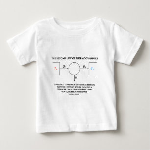 Second Law Of Thermodynamics (Physics) Work Baby T-Shirt