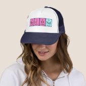 Second periodic table name hat (In Situ)
