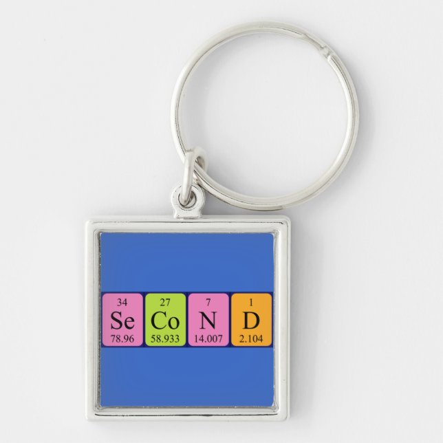 Second periodic table name keyring (Front)