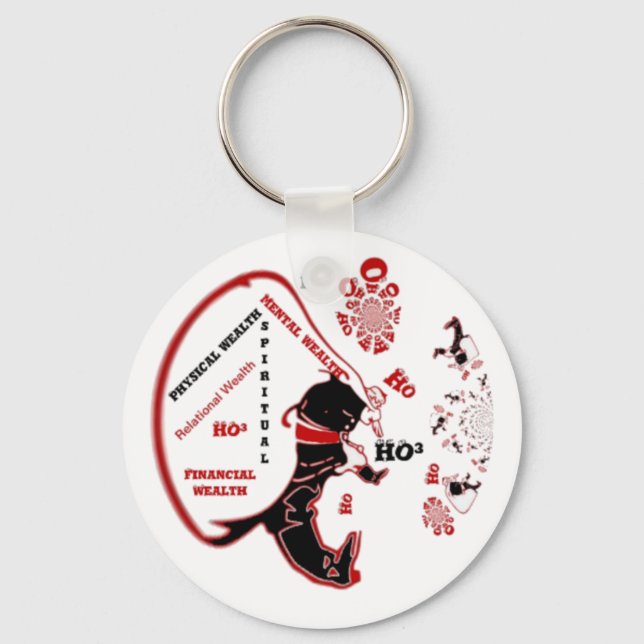 Secret Santa Gift – Prosperity & Wealth Key Ring (Front)