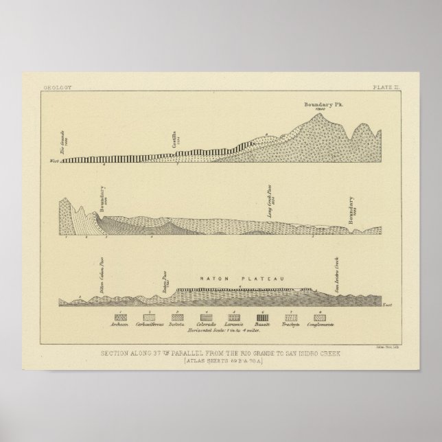 Section along 37th parallel poster (Front)