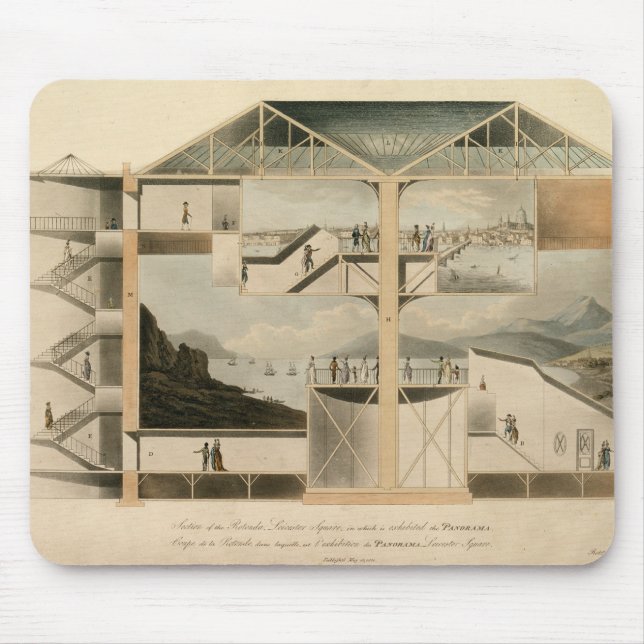 Section of the Rotunda, Leicester Square Mouse Mat (Front)
