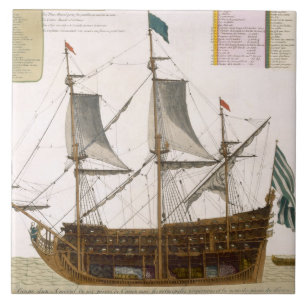 Section through a French first-rate ship of 104 ca Tile