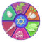 seder plate