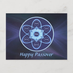 Seder Plate Postcard