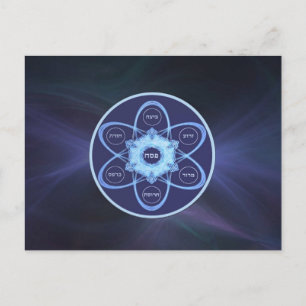 Seder Plate Postcard