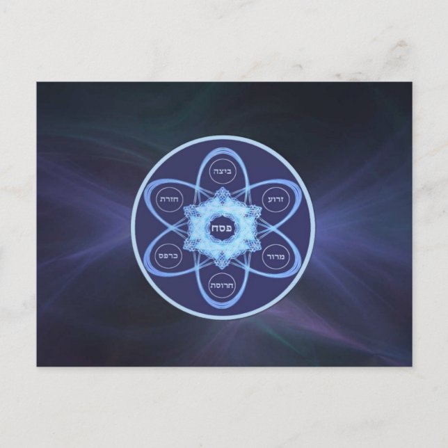 Seder Plate Postcard (Front)