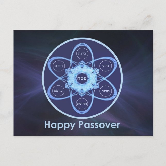 Seder Plate Postcard (Front)