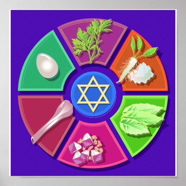 seder plate poster (Front)