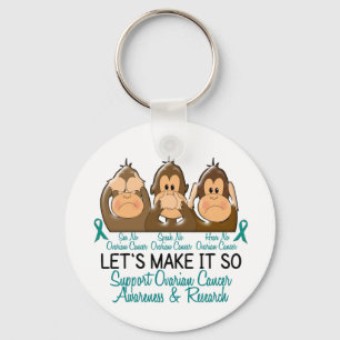 See Speak Hear No Ovarian Cancer 2 Key Ring