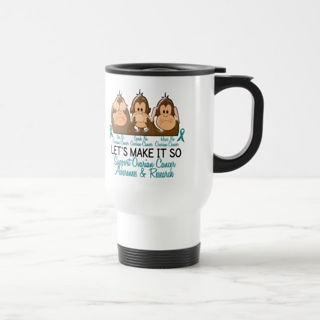 See Speak Hear No Ovarian Cancer 2 Travel Mug (Right)