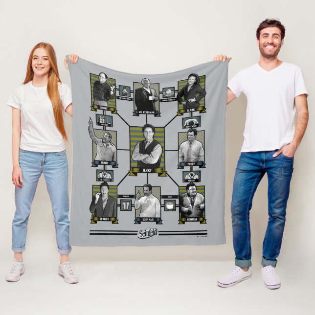 Seinfeld | Character Relationship Chart Fleece Blanket (In Situ)
