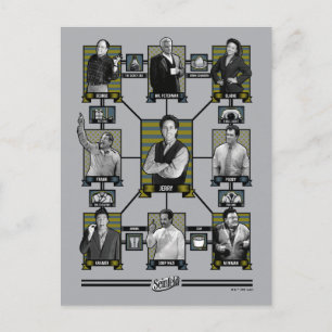 Seinfeld   Character Relationship Chart Postcard