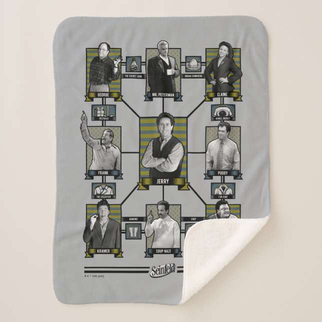 Seinfeld | Character Relationship Chart Sherpa Blanket (Front)