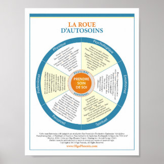 Self-Care Wheel. French. Poster