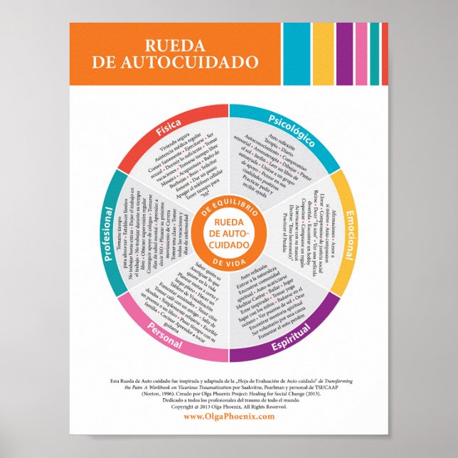 Self-Care Wheel in Colour! Spanish. Poster (Front)