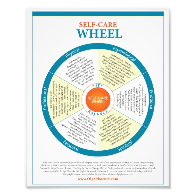 Self-Care Wheel Photo Print (Front)