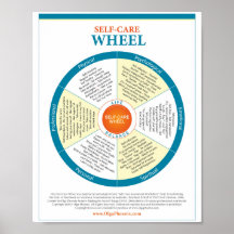 Self-Care Wheel Poster